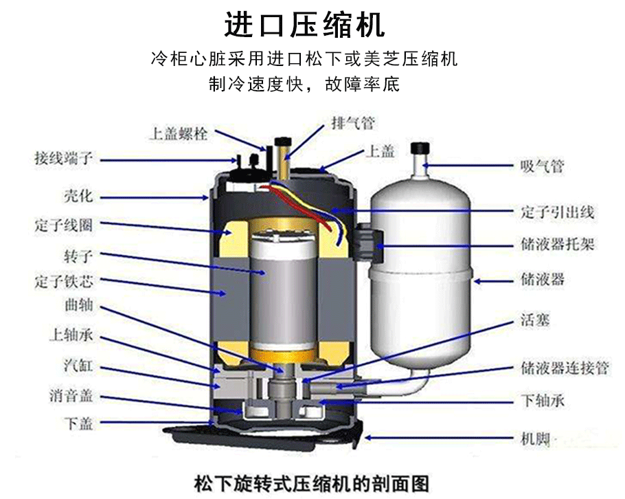 左右移門（帶水?。?_05.gif