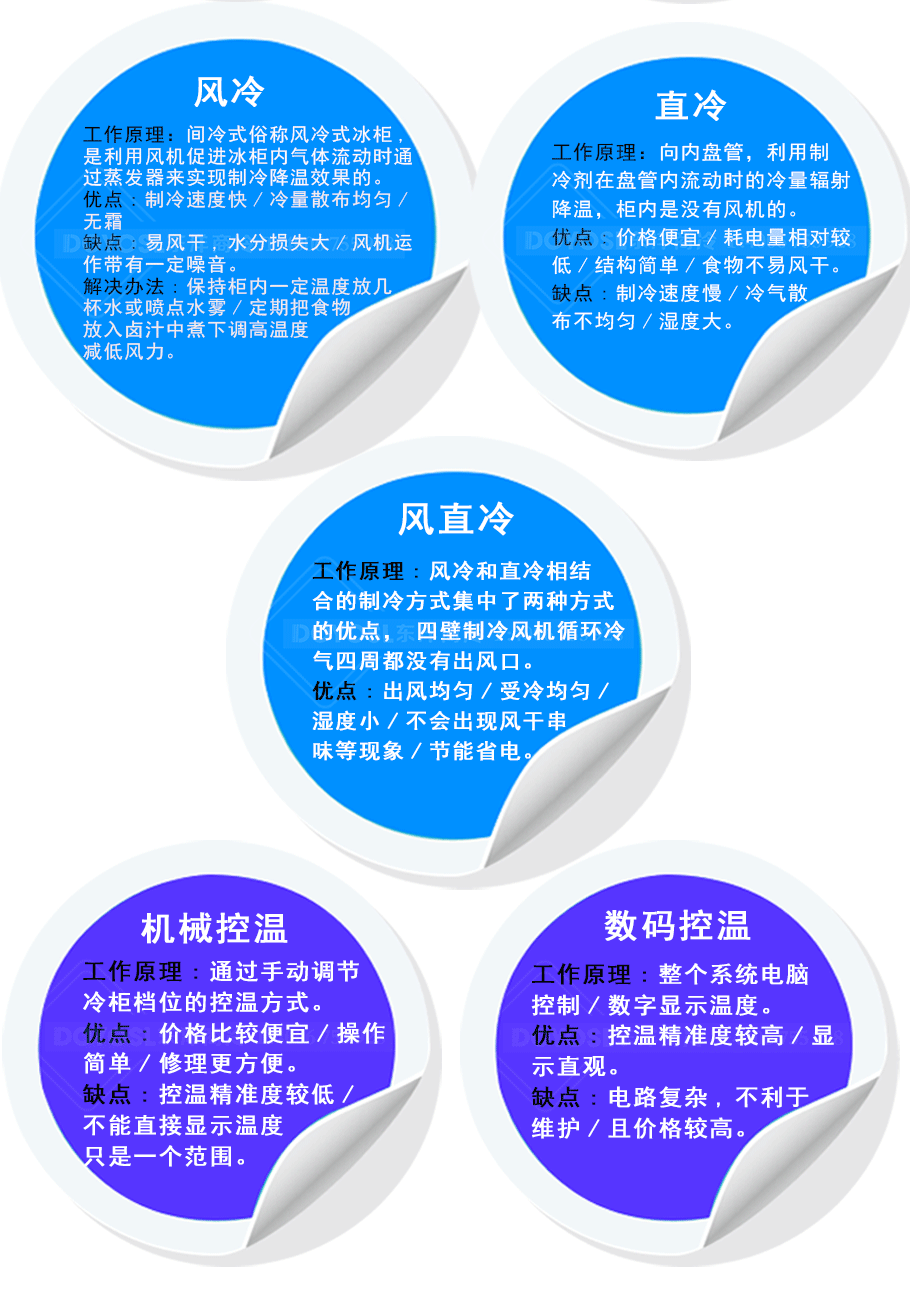 左右移門（帶水?。?_09.gif
